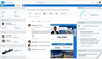 Salesforce CRM
